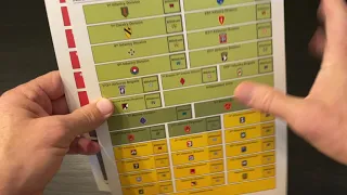 Vietnam Advance Copy Unboxing