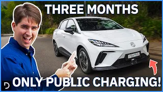 2024 MG 4 Three Month Review | Can You Live Without Home Charging? | Drive.com.au