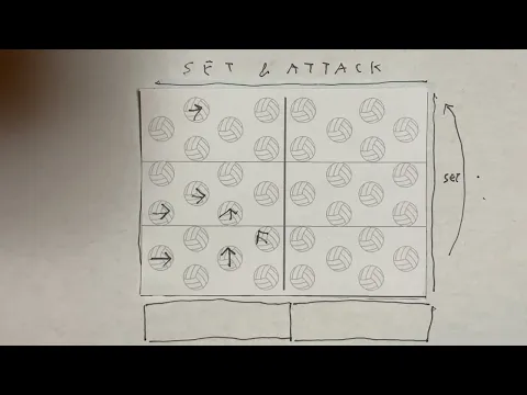 Set & Attack: 1-Card Flip & Write Volleyball Game