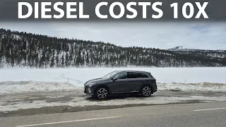 How far can MGS6 AWD in an eco run?