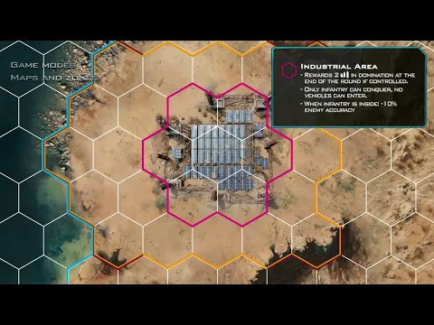 Shatterfields - Game overview #1 - Game modes, Maps and terrains