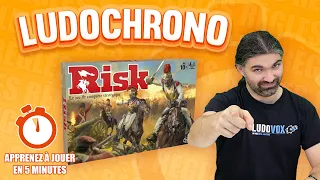 Ludochrono - Risk