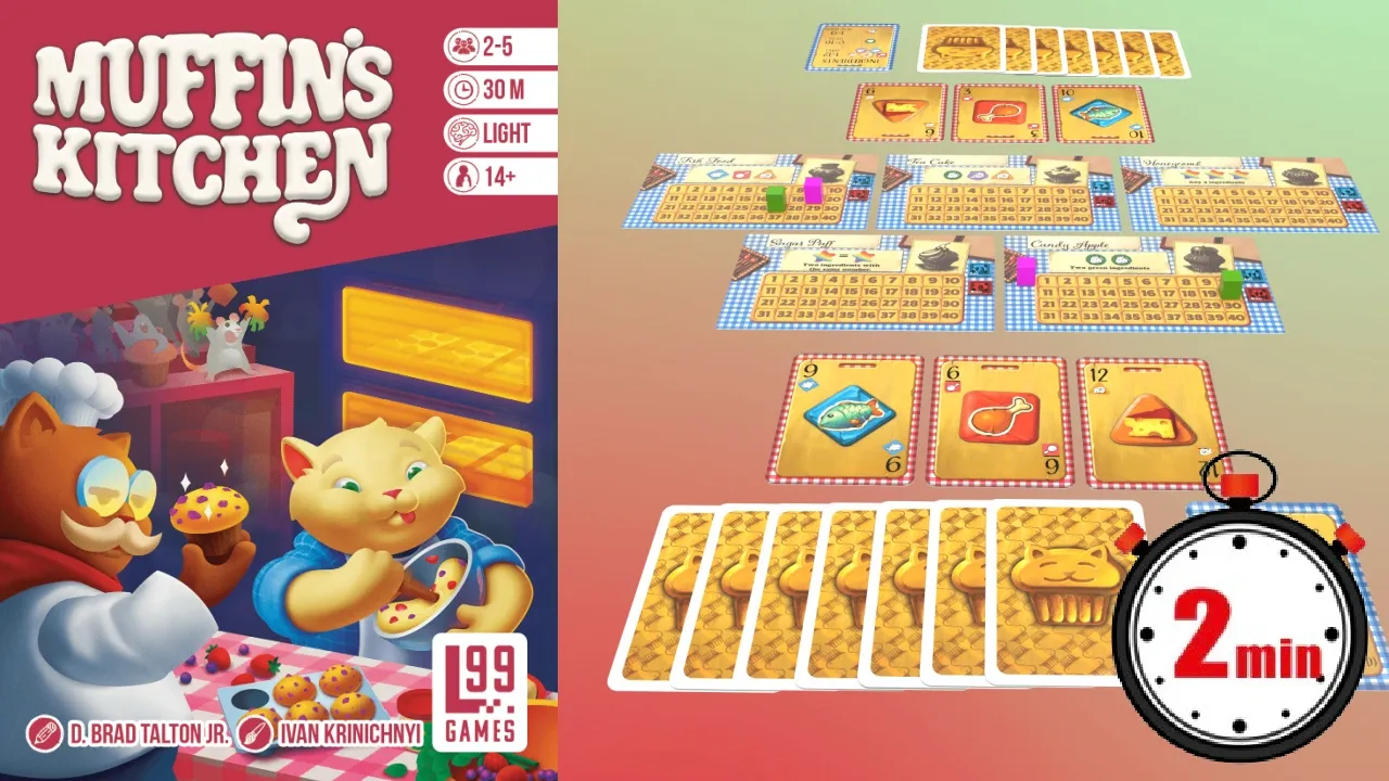 Muffin's Kitchen Quick Overview