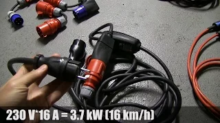 Tesla Model S charging explained (EU)