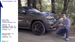 2019 / 2020 Jeep Grand Cherokee | A Flavor For Everyone