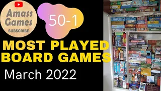 Top 50 most played board games March 2022 who log plays * AmassGames * HD BGA BGG Kickstarter