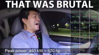 MG IM6 first impressions, range test and more