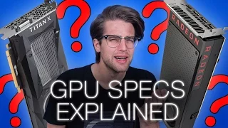 Graphics Card Specs: The Basics Graphics Card Specs: The Basics