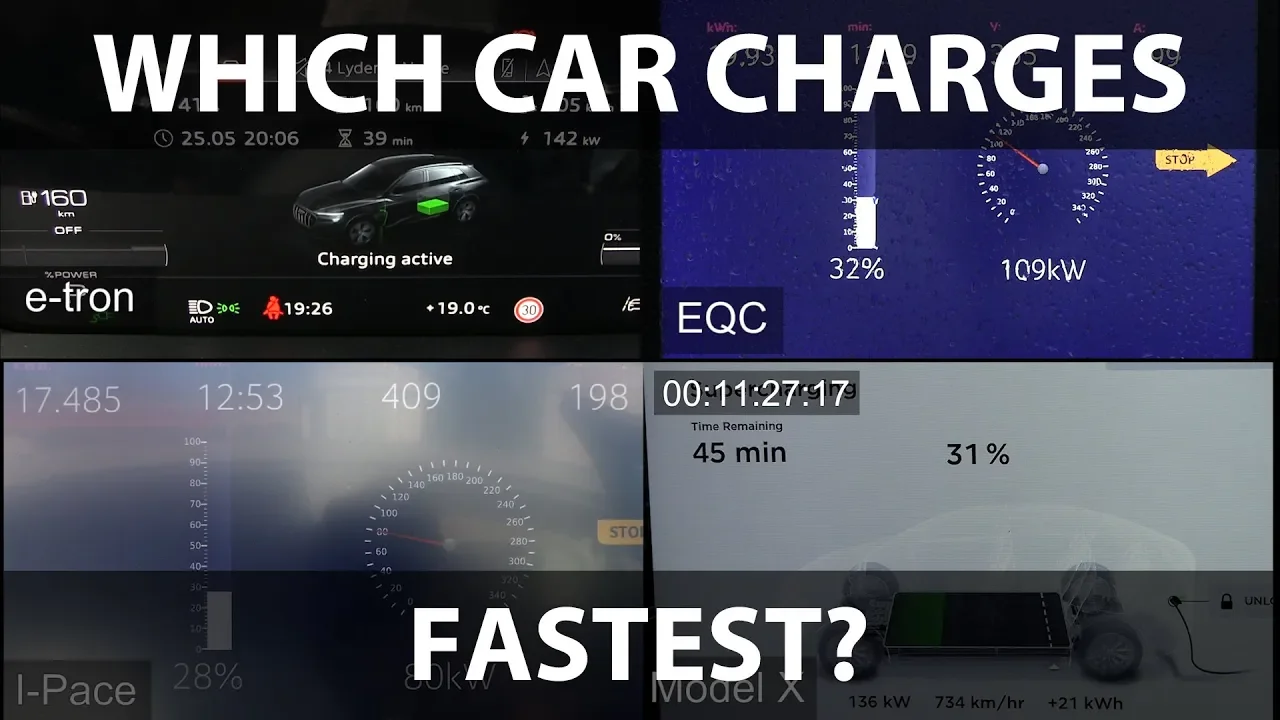 Model X, e-tron, I-Pace and EQC charging comparison