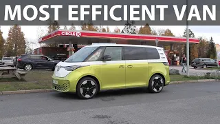 VW ID Buzz 82 kWh range test
