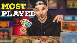 Most Played Board Games in the WORLD