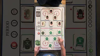 End of the Period