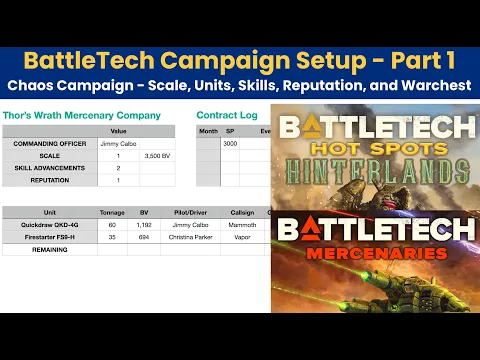 How to Create Your Mercenaries Force! | BattleTech Chaos Campaign/Hinterlands Tutorial Part 1
