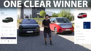 Comparing mobile app on Volkswagen vs Nio