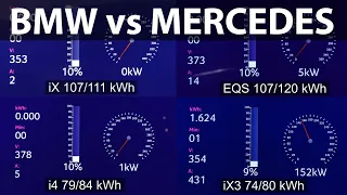 BMW iX, i4, iX3 and Mercedes EQS charging comparison