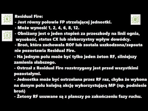 Advanced Squad Leader - Ostrzał obronny