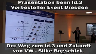 (German,Deutsch) Präsentation VW Id.3 Event - Weg zum Id.3, Zukunft - Silke Bagschick