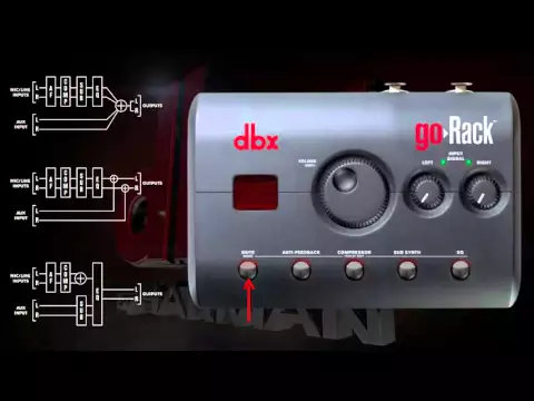 dbx goRack オーディオプロセッサー ありそうでなかった便利なコンパクトPAプロセッサー dbx goRack