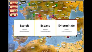 How to allocate Spending - Strategy Guide - Rome Total War: The Board Game