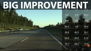 Tesla Model 3 LR 82 kWh 90-10 % acceleration and noise test