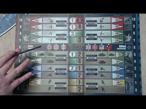 Phase 4 - War Room 2nd Edition