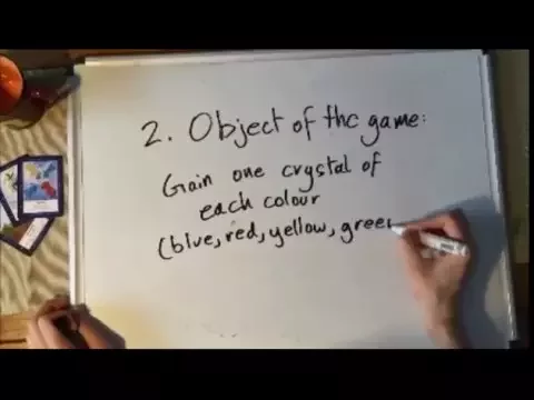 Quick Intro to Some Rules