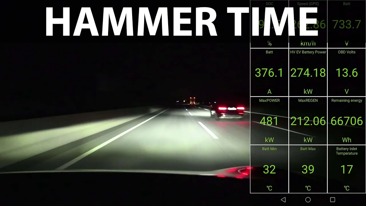 Kia EV6 GT 264 km/h stress test in Germany