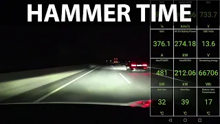 Kia EV6 GT 264 km/h stress test in Germany