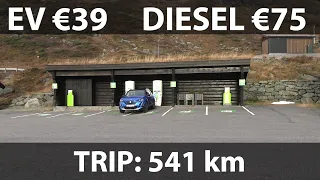 #68 Road trip to Bryne in Peugeot e-2008 part 1