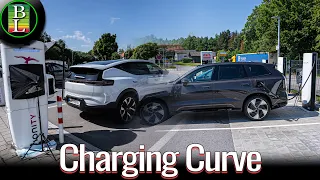 Polestar 3 / Volvo EX90 - Charging HPC vs Tesla Supercharger