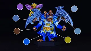 UNMATCHED: WINGNUT | How to Paint Minis FAST (Contrast Paint Only Tutorial)