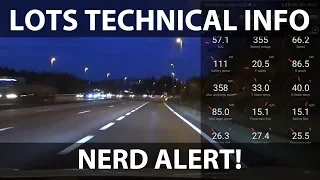 Scan My Tesla driving and charging test