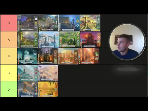7 Wonders Duel | 2025 Wonders Tier List | Pick -S- Tier!