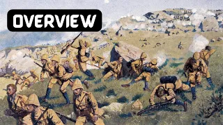 Bittereinder Board Game Overview