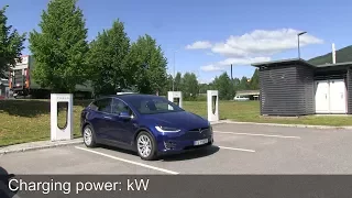kW vs kWh