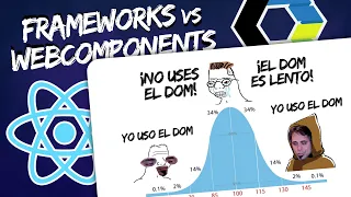El mito de «El DOM es lento»