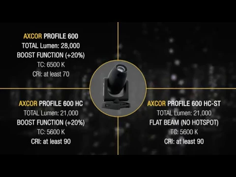 Product video thumbnail for Clay Paky Axcor Profile 600 Moving Head Spot Light