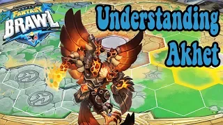 Understand Akhet