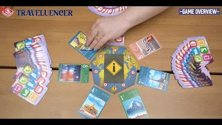 Traveluencer How to Play