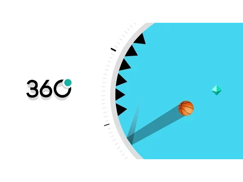 360 Degree 의 동영상