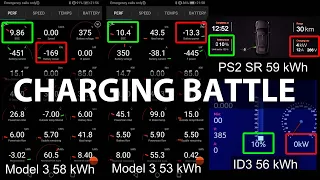 Tesla Model 3 SR+ 60 kWh charging comparison