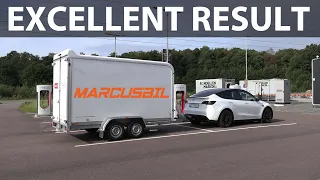 Tesla Model Y Performance 1000 km trailer challenge