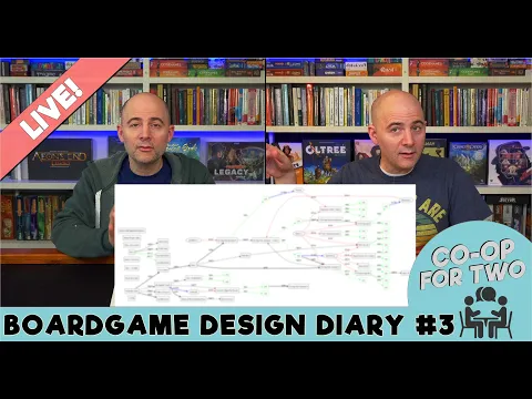Mystery Boardgame Development Live Design Diary # 3 (High&Low)
