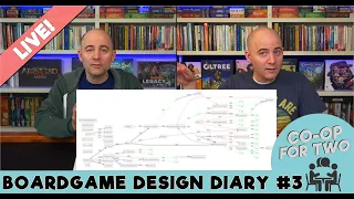 Mystery Boardgame Development Live Design Diary # 3 (High&Low)