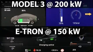 Model 3 vs e-tron charging on Ionity 350 kW charger