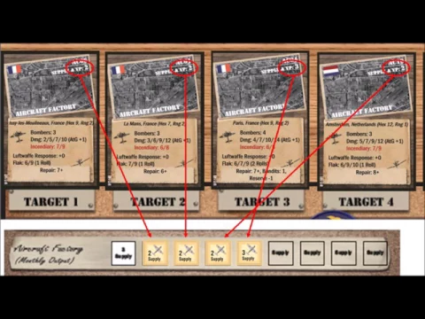 B-17 FFL Campaign Video
