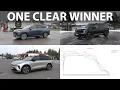 Hyundai Ioniq 9 vs Kia EV9 and Nio EL8 charging battle
