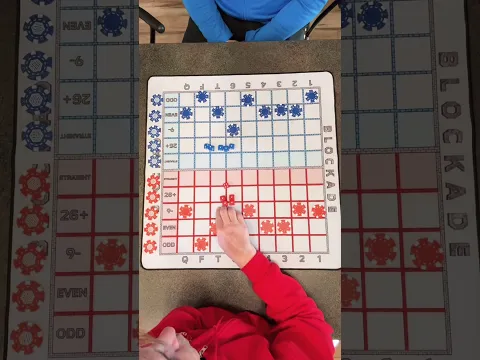 Multicolumn Combination Defense