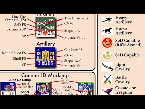 Glory and Empire Basic Training 3 - It's All About Morale