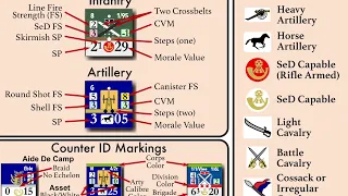Glory and Empire Basic Training 3 - It's All About Morale